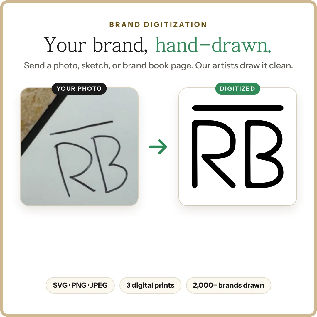 Your brand as SVG, PNG & JPEG files